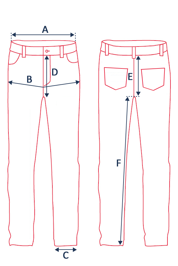 Jak wybrać właściwy rozmiar jeansów?